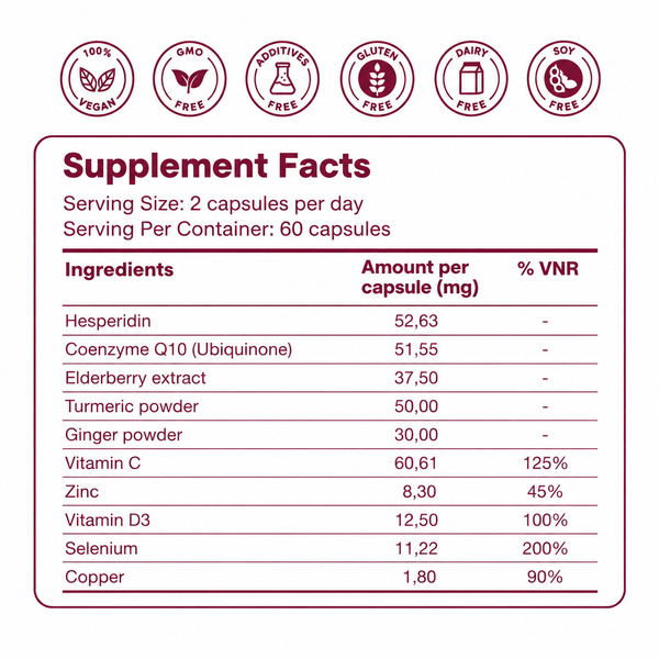 Be Strong | Swiss Immunity Supplement with Zinc & Turmeric